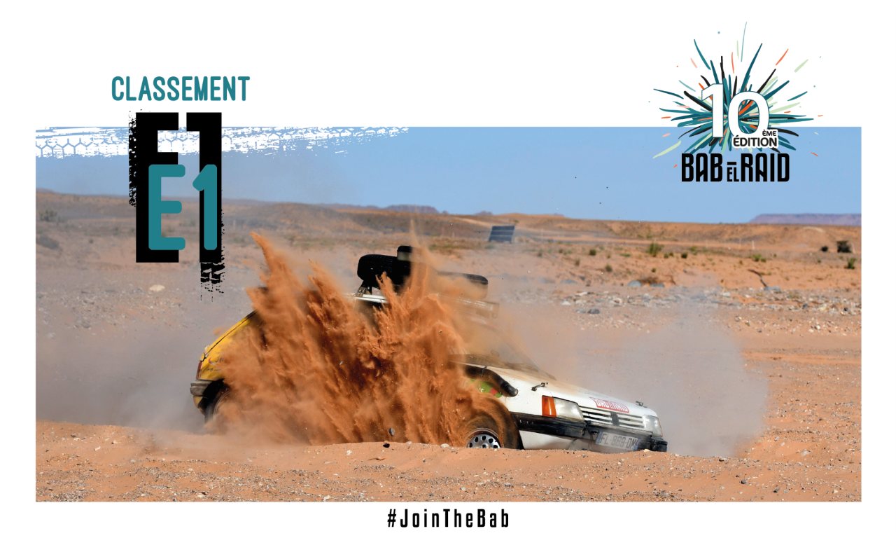 Classements – Étape 1