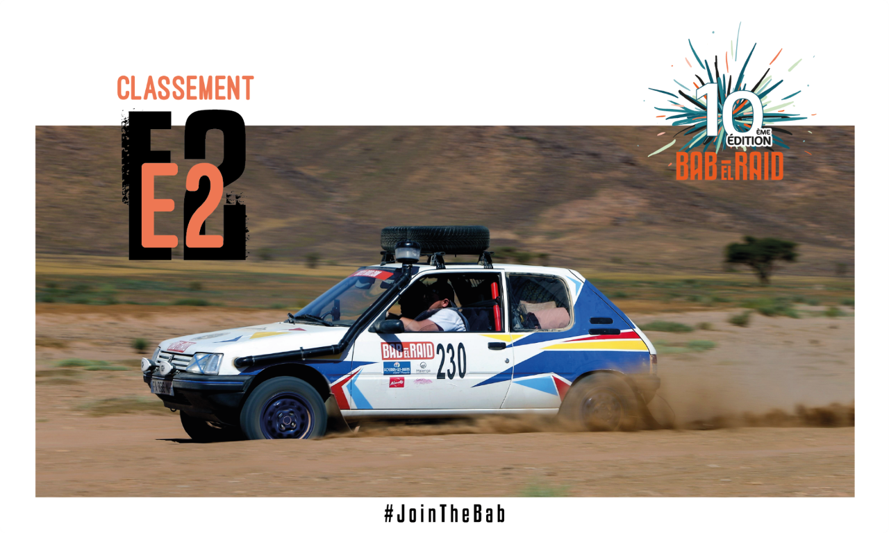 Classements – Étape 2