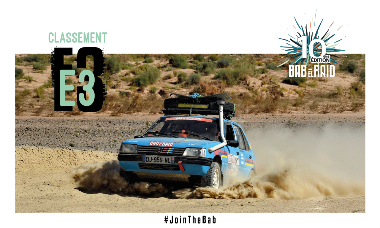 Classements – Étape 3