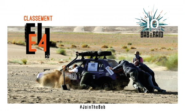 Classements – Étape 4