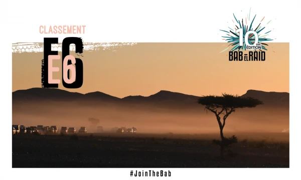 Classements – Étape 6