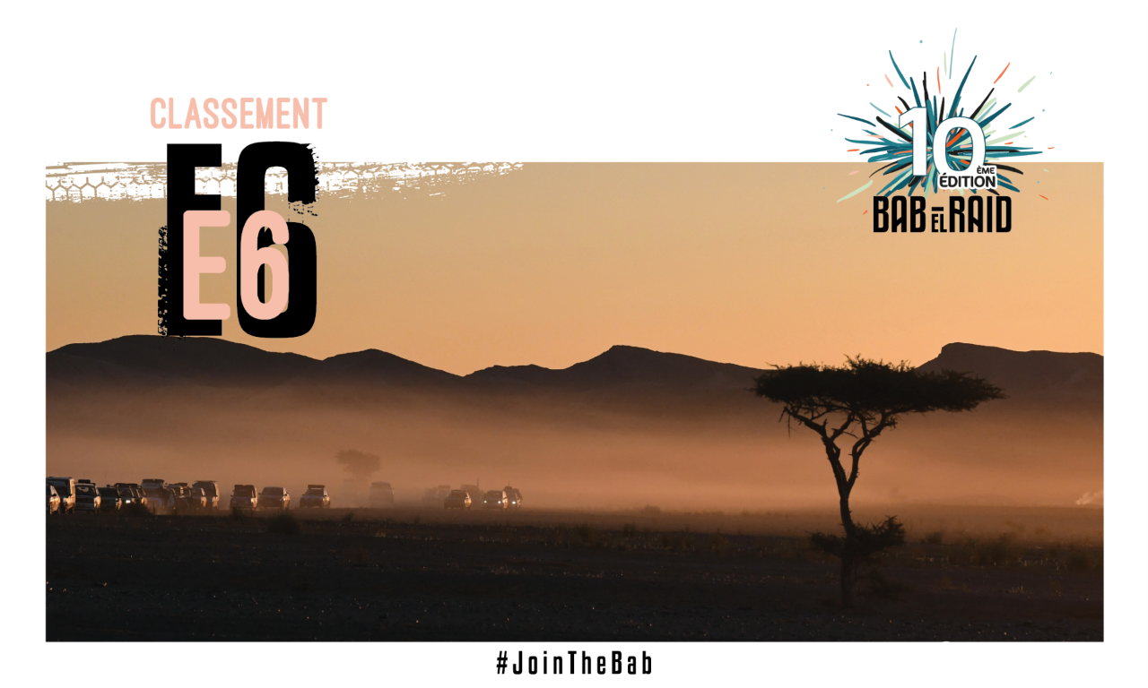 Classements – Étape 6