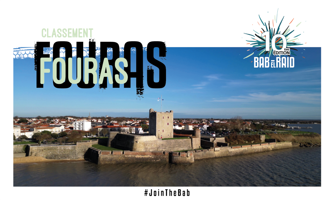 Classements – Village Départ